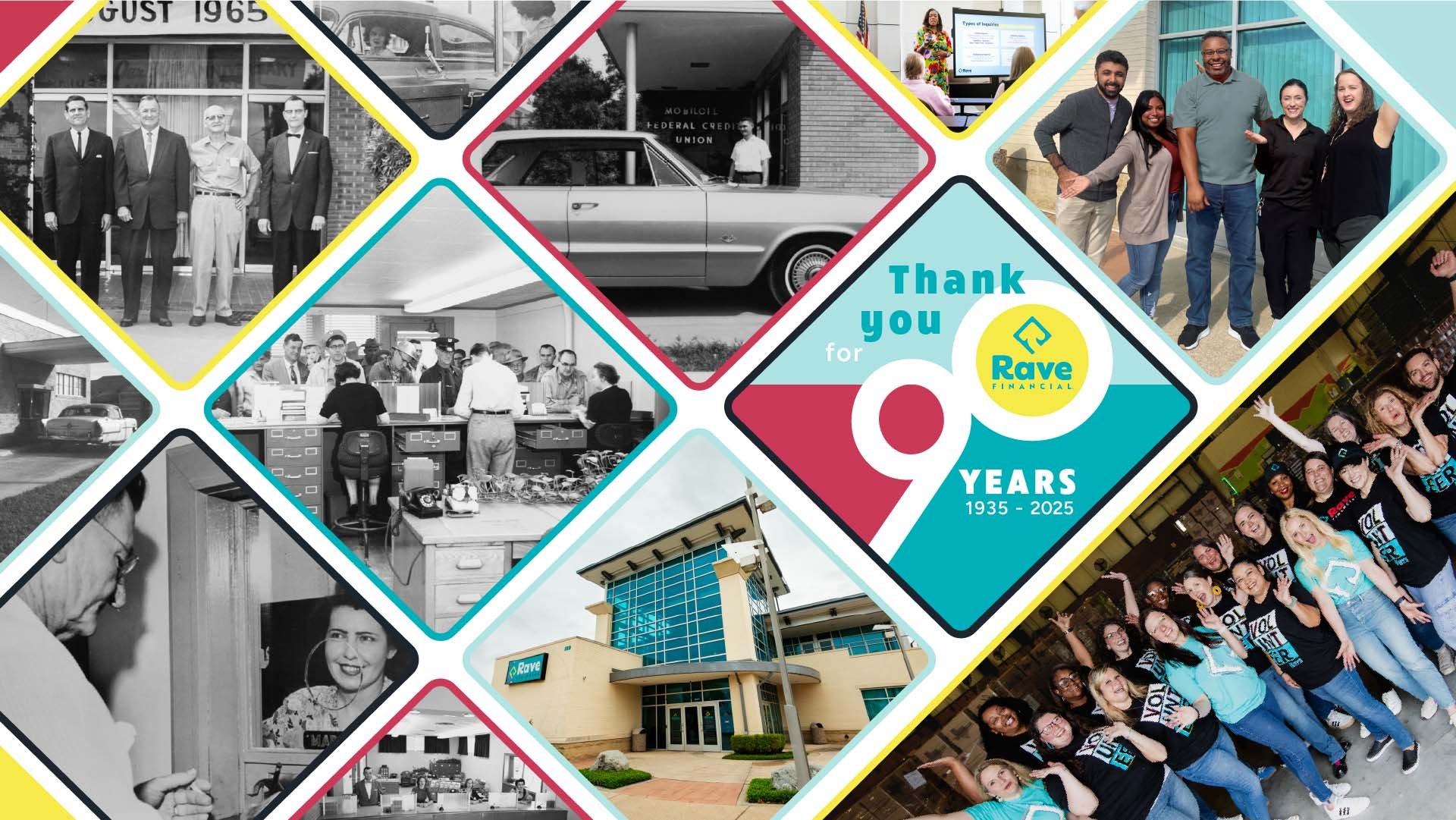Collage of historical images celebrating Rave Financial's 90th Anniversary